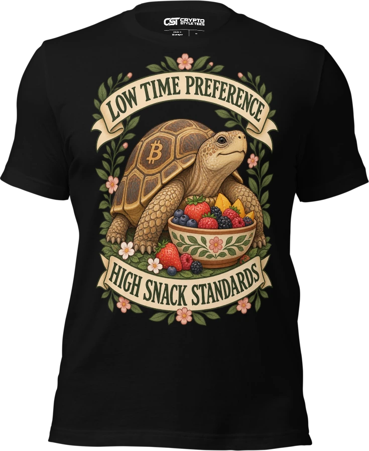 LOW TIME PREFERENCE — HIGH SNACK STANDARDS
