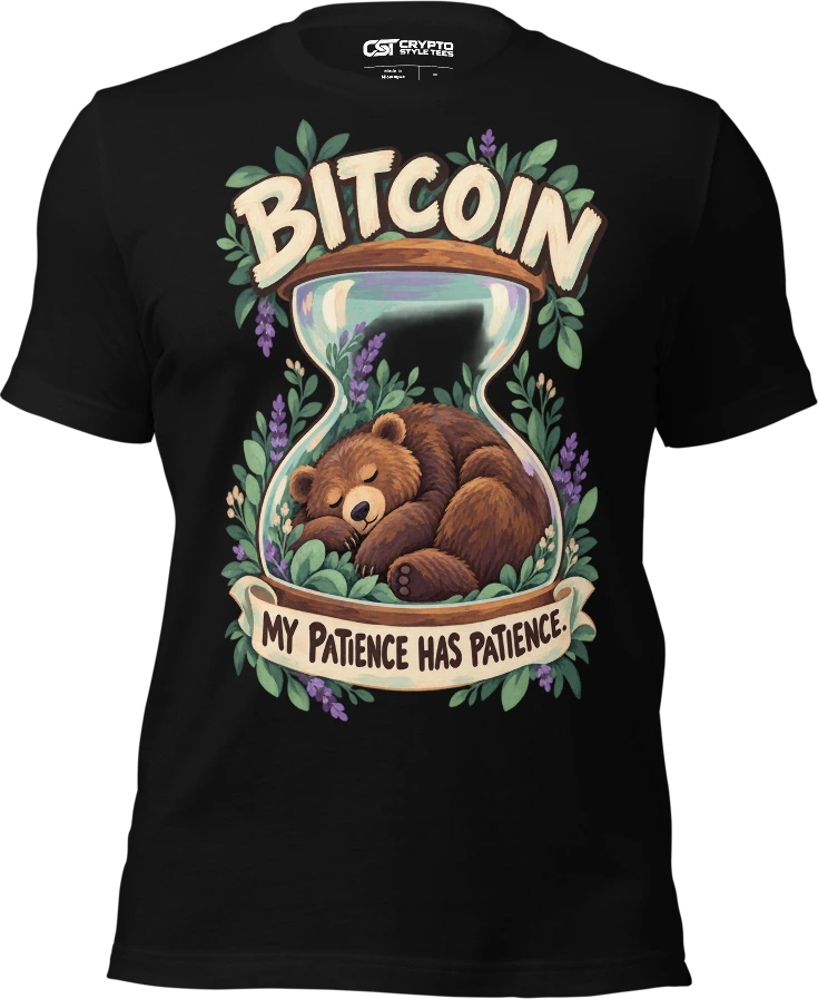 BITCOIN — MY PATIENCE HAS PATIENCE