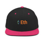 Snapback to Consensus, Ethereum’s Cap Codex - Image 3
