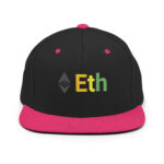 Blocknight Contrast Ethereum's Bold Statement Snapback