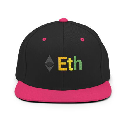 Blocknight Contrast Ethereum's Bold Statement Snapback