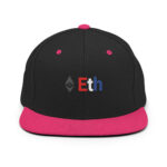 Bold Lines, Blockchain Dreams: Ethereum's Snapback Salute - Image 4