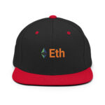 Snapback to Consensus, Ethereum’s Cap Codex - Image 2