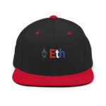 Bold Lines, Blockchain Dreams: Ethereum's Snapback Salute - Image 3