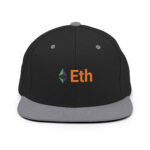 Snapback to Consensus, Ethereum’s Cap Codex - Image 4