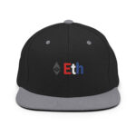 Bold Lines, Blockchain Dreams: Ethereum's Snapback Salute - Image 5