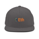Snapback to Consensus, Ethereum’s Cap Codex - Image 9