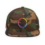Chromatic Currency Circle Bitcoin Snapback - Image 9