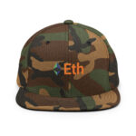 Snapback to Consensus, Ethereum’s Cap Codex - Image 8