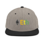 Blocknight Contrast Ethereum's Bold Statement Snapback - Image 10