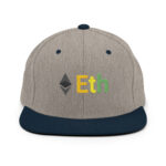 Blocknight Contrast Ethereum's Bold Statement Snapback - Image 11