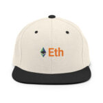 Snapback to Consensus, Ethereum’s Cap Codex - Image 13