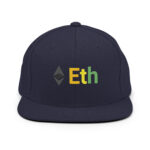 Blocknight Contrast Ethereum's Bold Statement Snapback - Image 5
