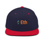 Snapback to Consensus, Ethereum’s Cap Codex - Image 6