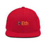 Snapback to Consensus, Ethereum’s Cap Codex - Image 7