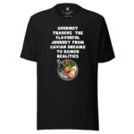 Gourmet Traders - The Flavourful Journey from Caviar Dreams to Ramen Realities - Image 2