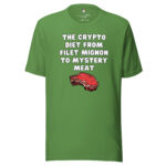 The Crypto Diet From Filet Mignon to Mystery Meat - Image 3