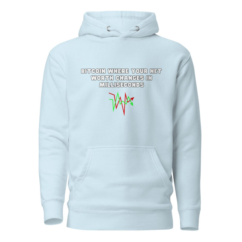 unisex premium hoodie sky blue front 661343a7f36d5